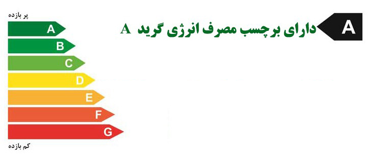 Hararat Gostar